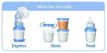 Load image into Gallery viewer, Philips AVENT Breast Milk Storage Cups, 6 Ounce (Pack of 10)